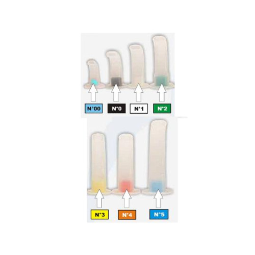 Cannula guedel 3 giallo