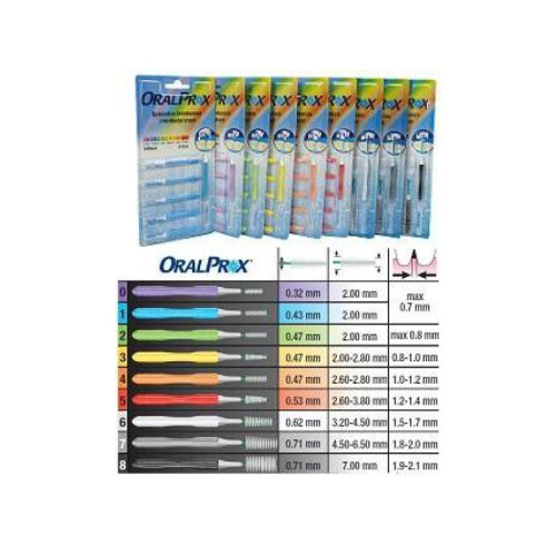 Oralprox blister da 6 spazzolini interdentali misura 0 colore viola